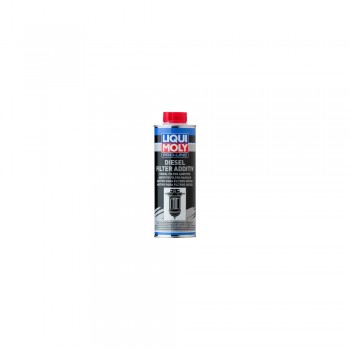 Pro-Line Aditiv Pentru Filtru Diesel